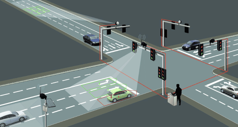 Integrated Traffic Management Center Dashboard