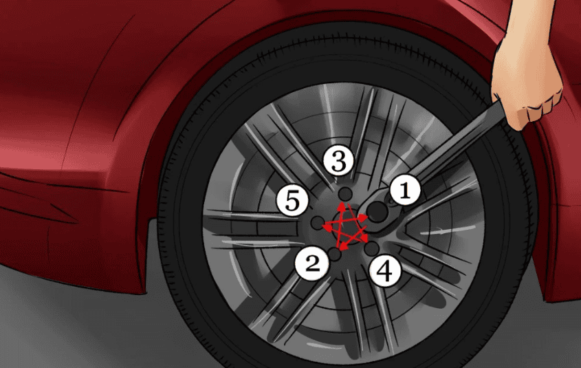 Lug Nut Star Pattern Tightening