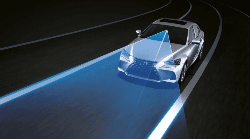 Auto High Beam Camera on Windshield