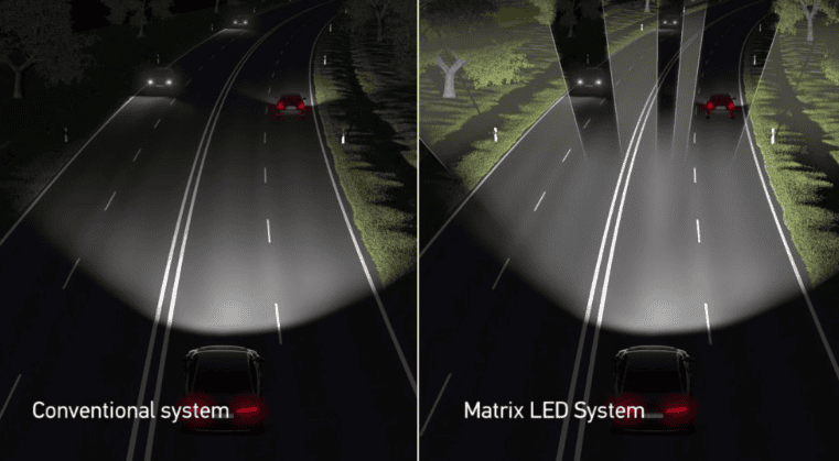 Adaptive High Beam Matrix LED Operation