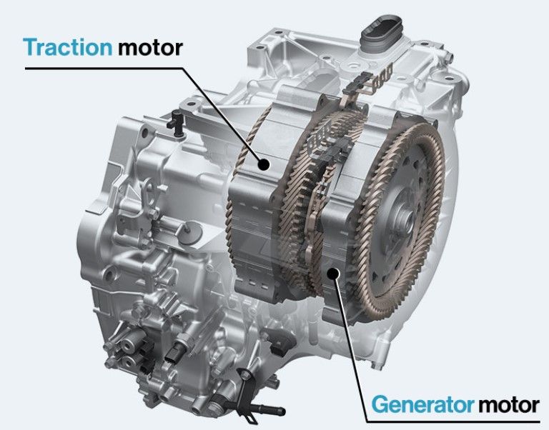 e-CVT Transmission Technology in Hybrid Vehicles