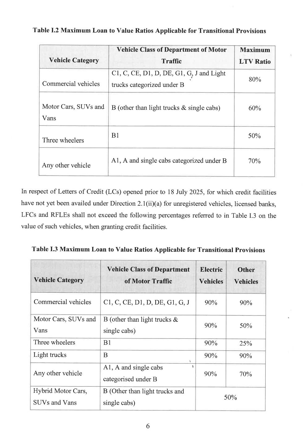CBSL Direction Document Screenshot 3