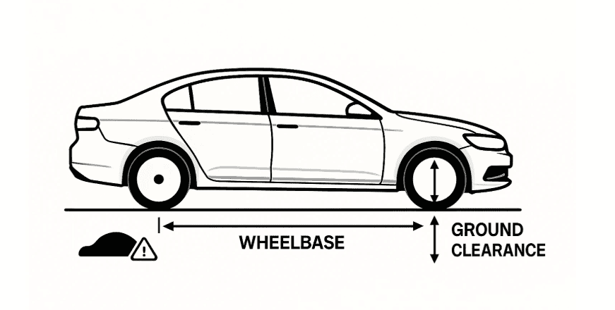 Long Wheelbase Diagram