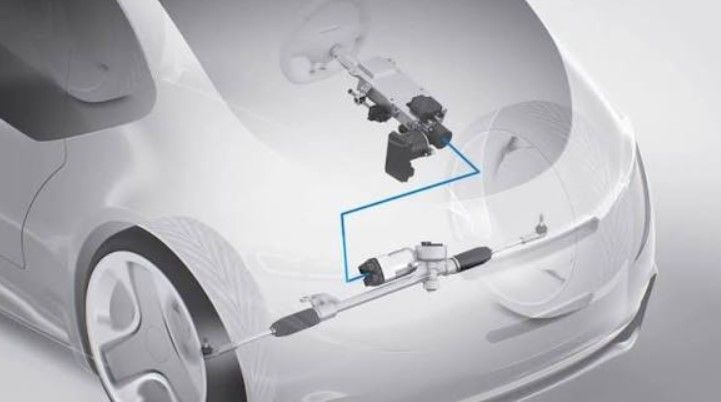 Steer-by-Wire Steering Feedback Technology