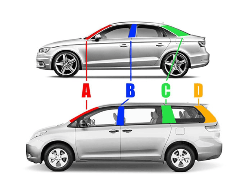 Vehicle Door Pillars A B C D