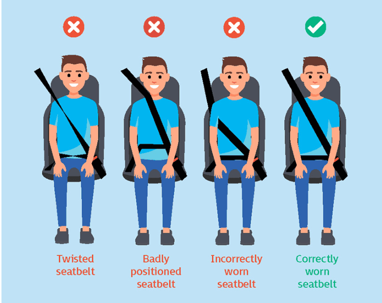 Seat Belt Safety