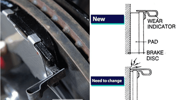 Brake Pad Inspection