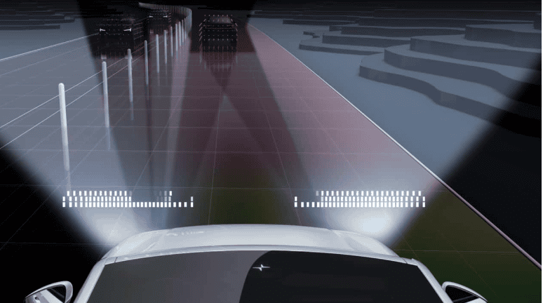 Different Adaptive High Beam Systems
